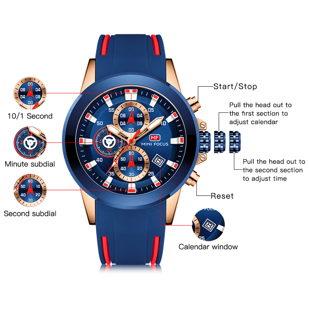 MINI FOCUS-Reloj de pulsera de - Luxury Watch Magazine reseña y precio