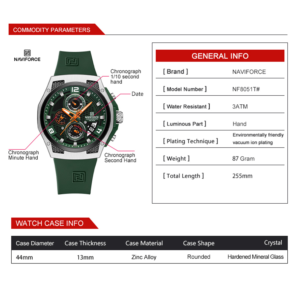 NAVIFORCE-Reloj de pulsera dep - Luxury Watch Magazine reseña y precio